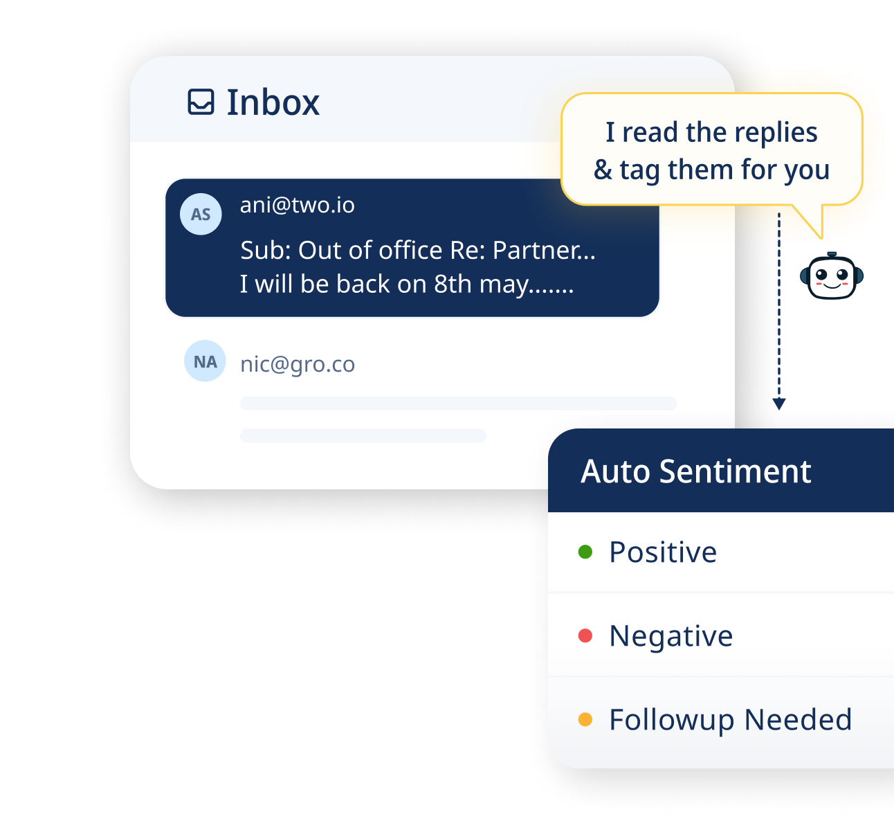 AI agent for smart reply management