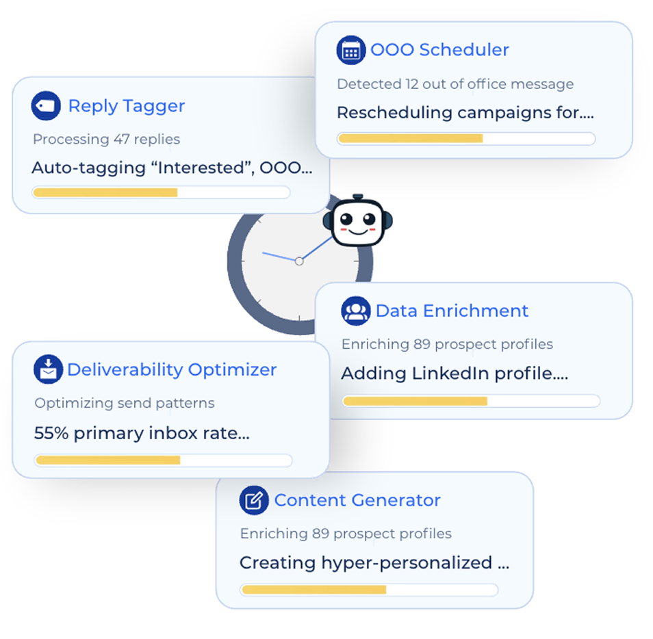 SmartReach.io - AI Automations
