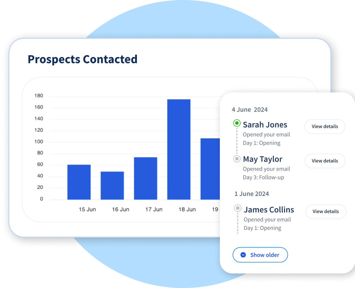 Prospect feed shows daily prospect activity