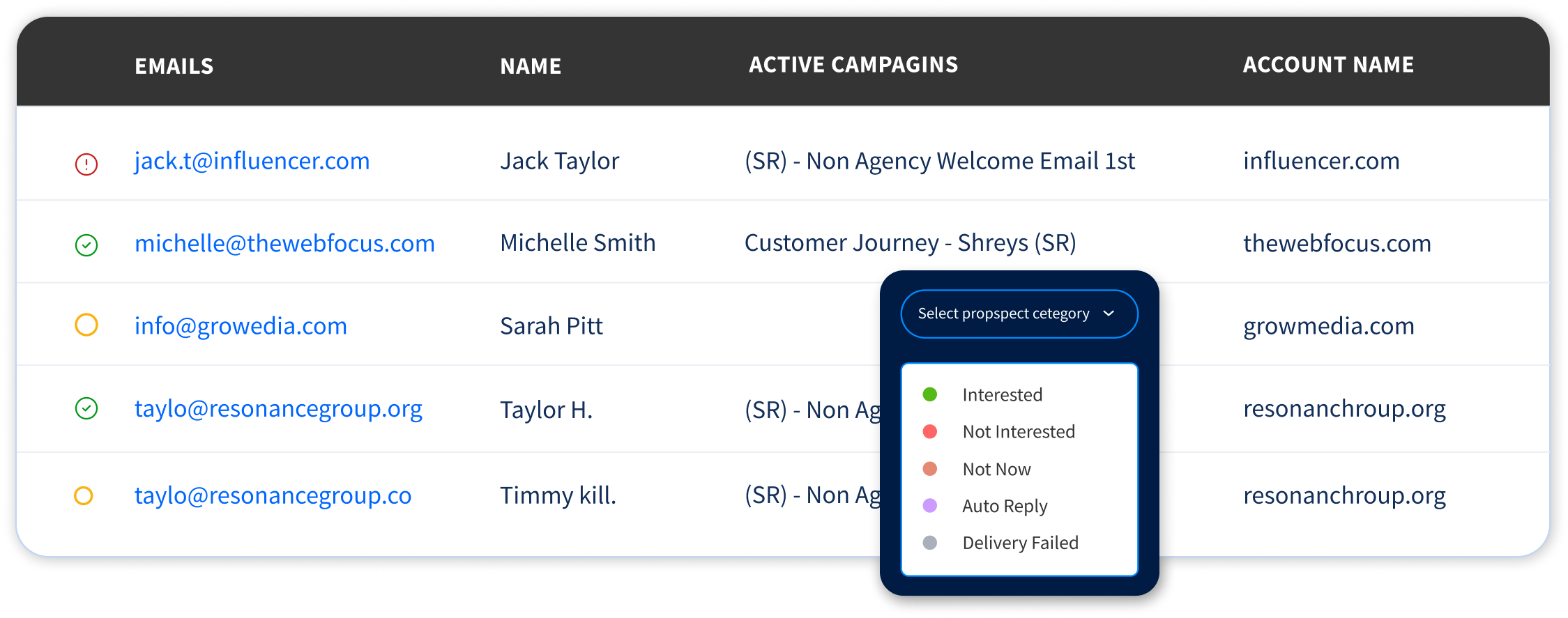 Prospect management - smartreach.io