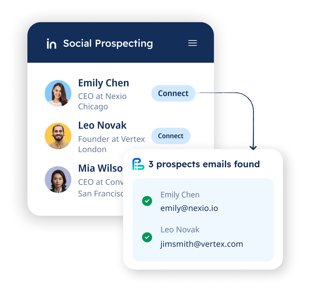 LinkedIn decision makers