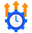 Built for productivity