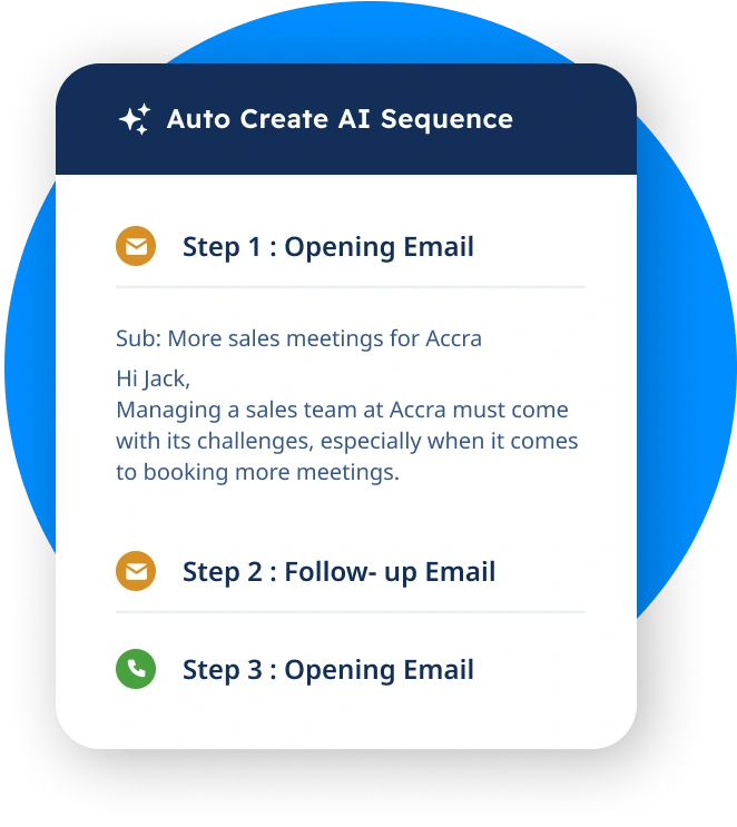 Auto-generate cold outreach sequences