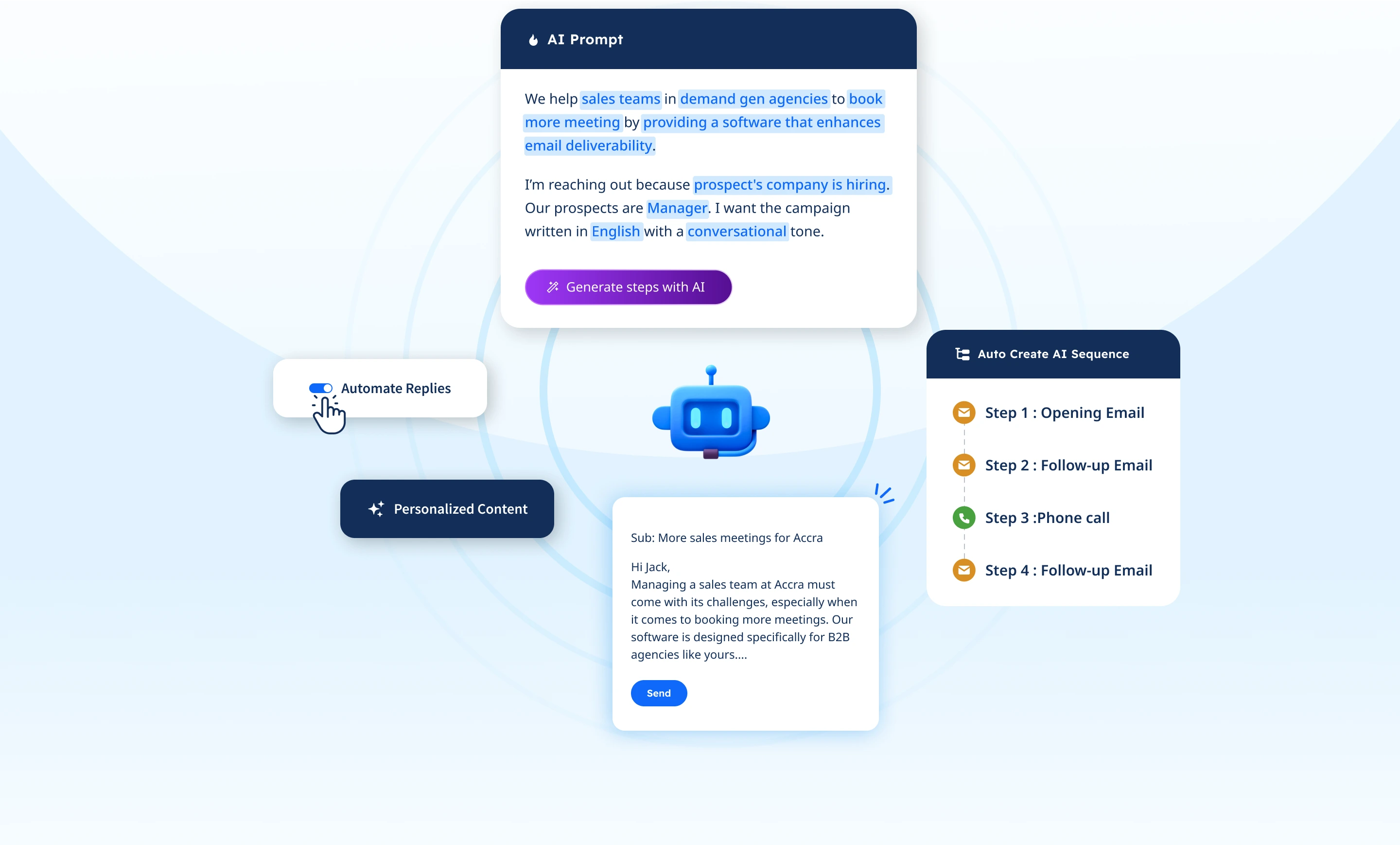 An image illustrating the AI email content generation features of the cold outreach tool SmartReach.io