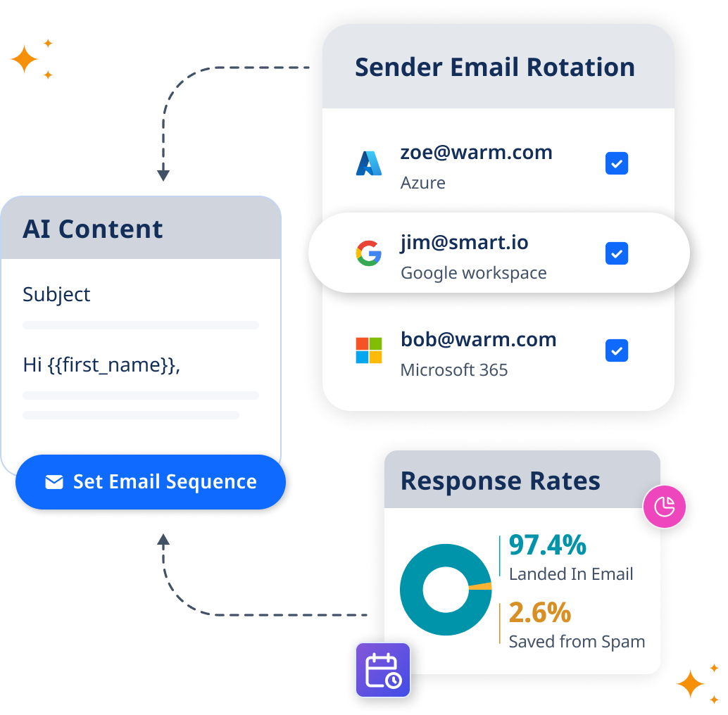 SmartReach.io- Create sales opportunities, close more deals