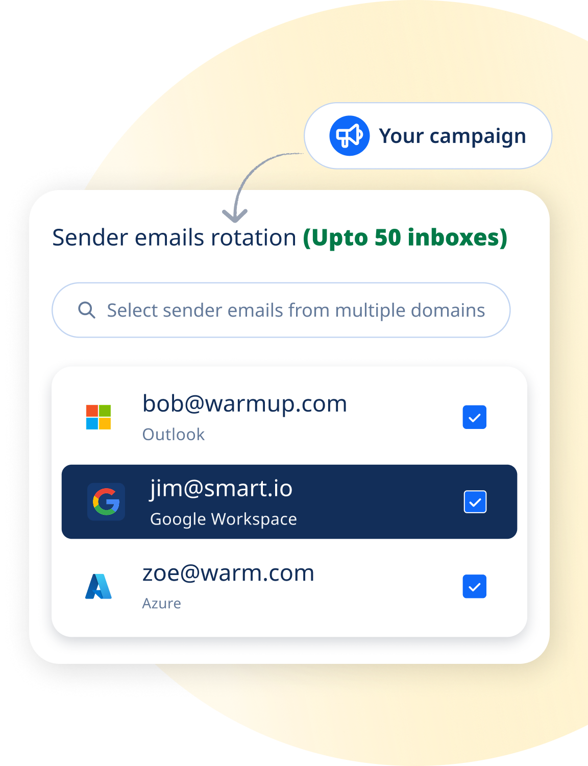 Inbox Rotation