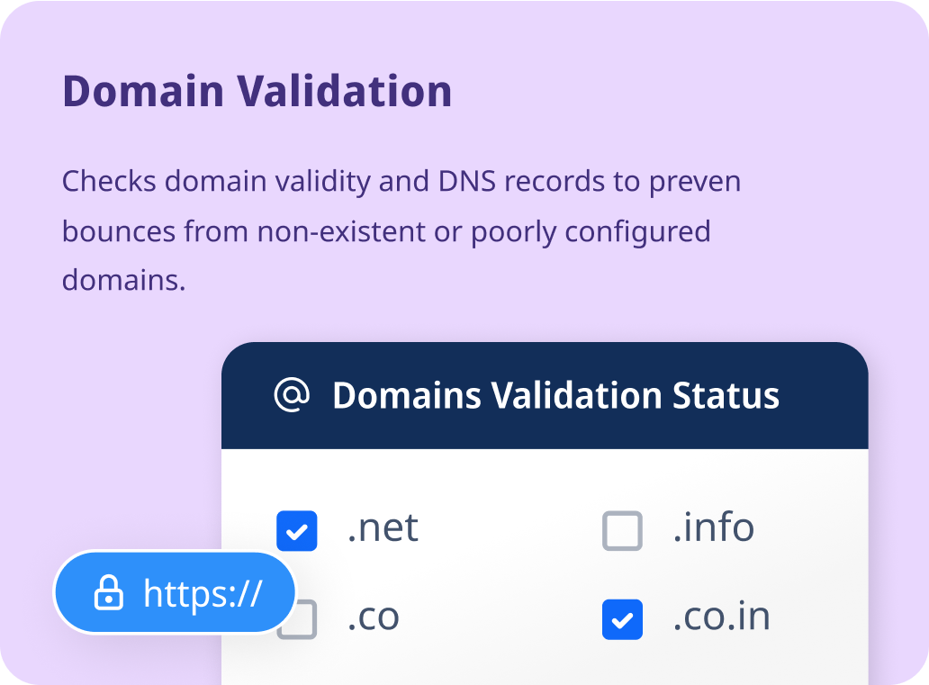Domain validation