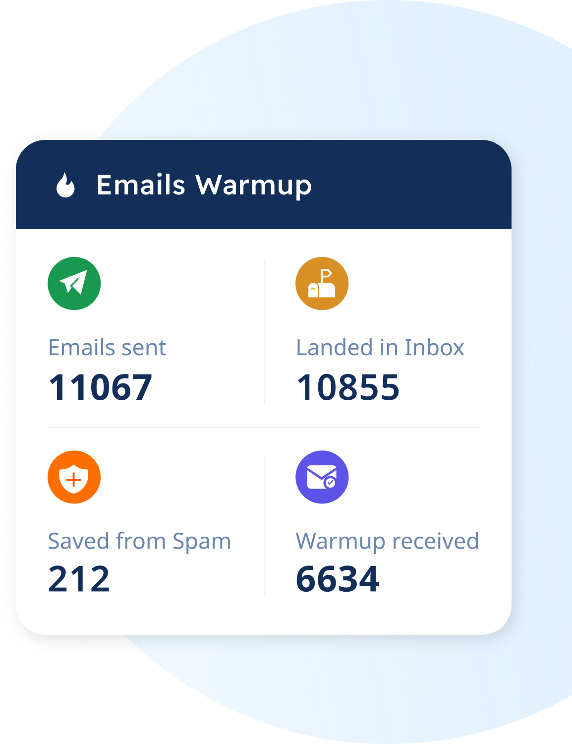 Email Warmup