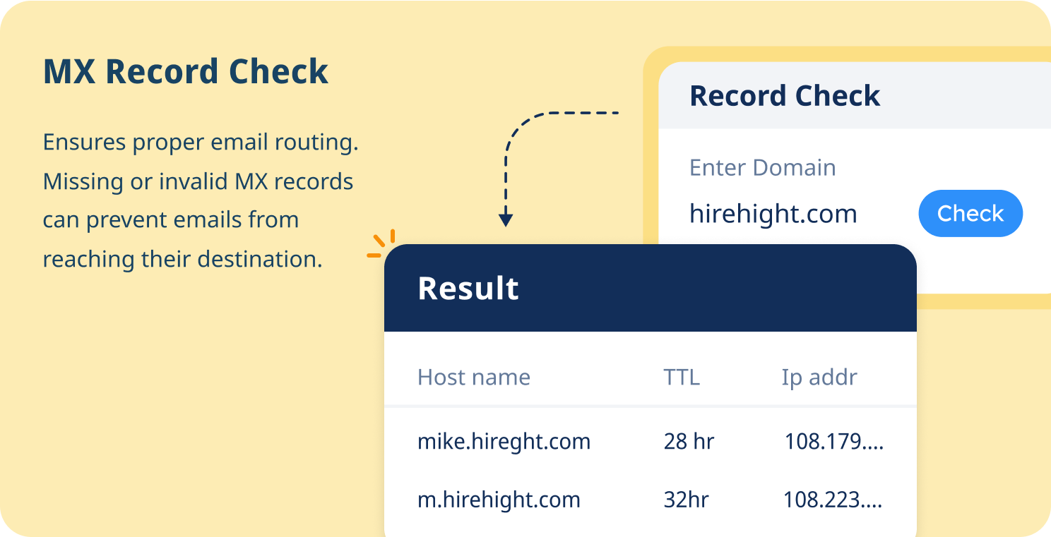 MX record check