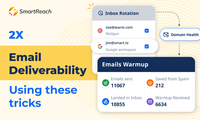 Email Deliverability