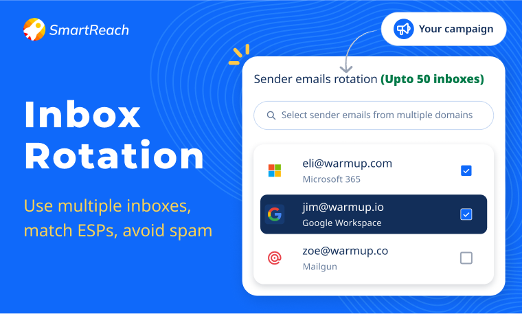 Inbox Rotation