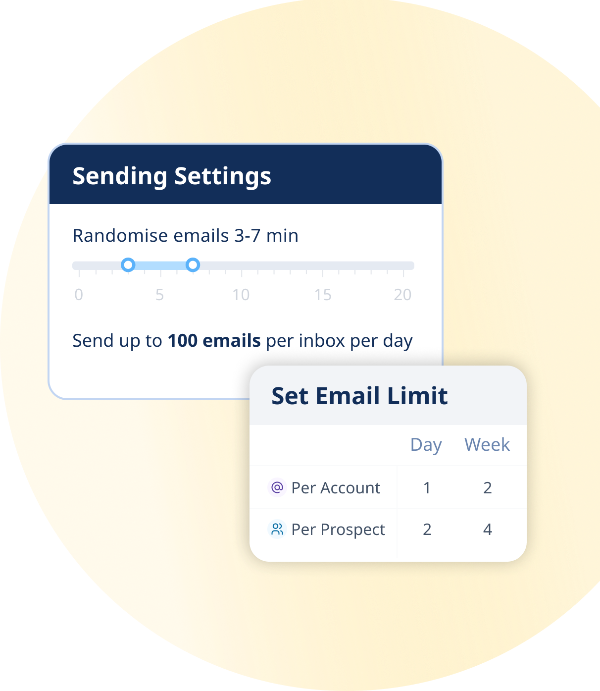 Monitor email sending limits set by ESPs