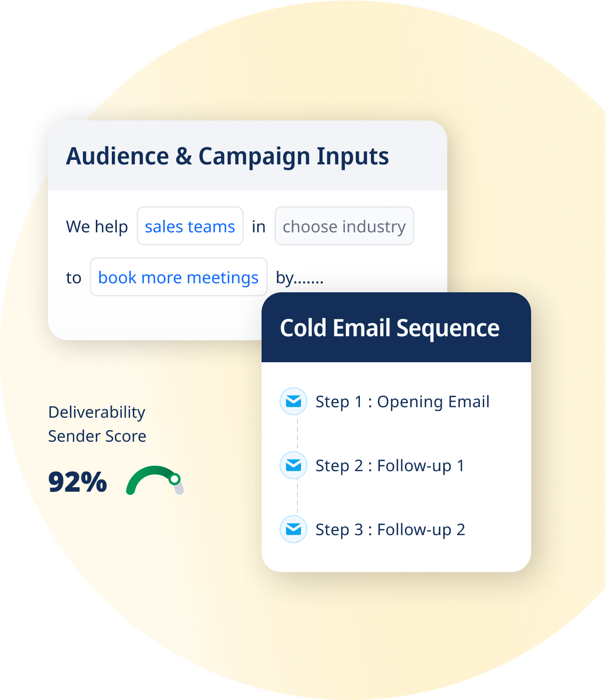 Email outreach