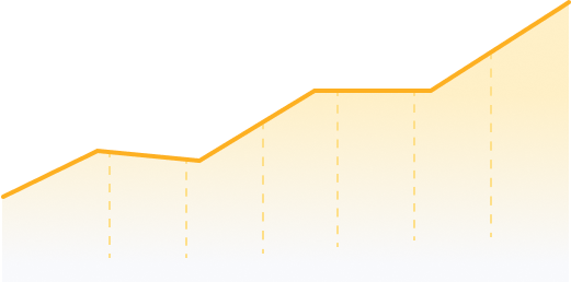 Email Open Rates