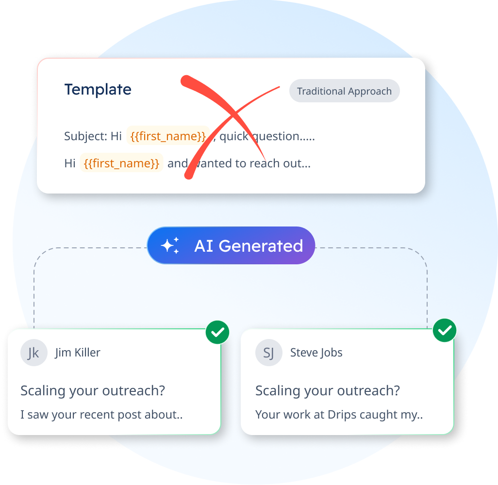 AI Generated emails replacing template merge tags