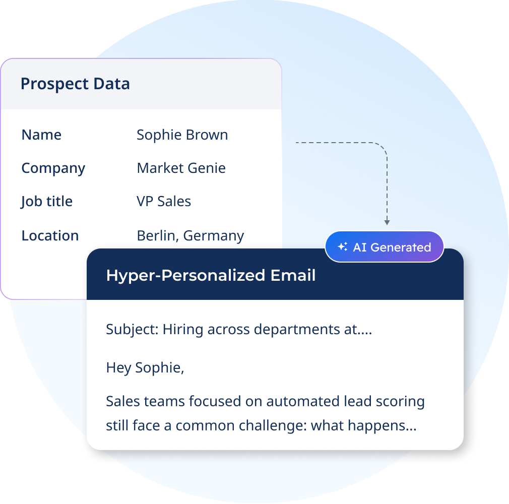 Prospect data driving personalized AI-generated email