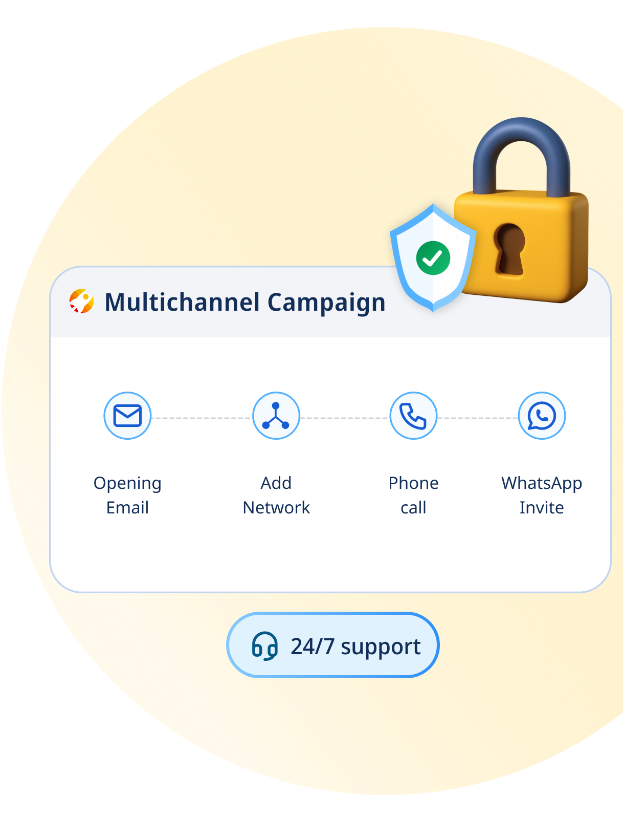 Why sales teams choose SmartReach sales engagement platform