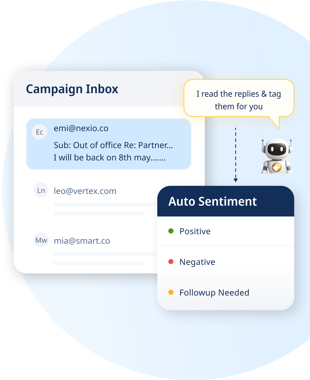 Campaign Inbox interface showing centralized reply management
