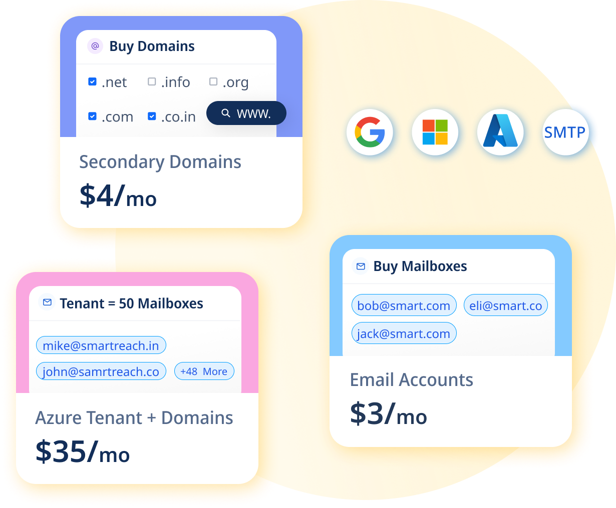 Exclusive and flexible pricing