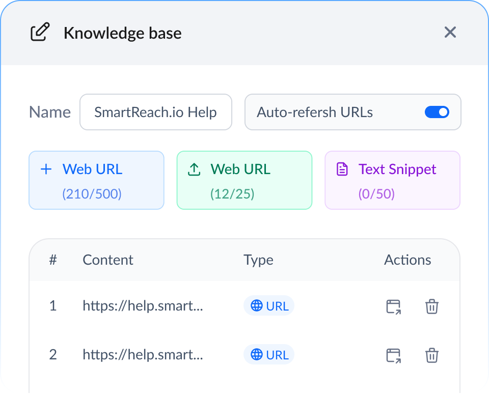 Train it with your knowledge base