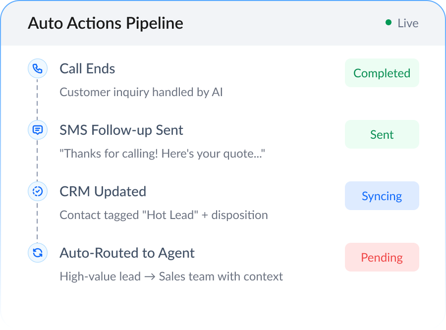 Actions, not just answers