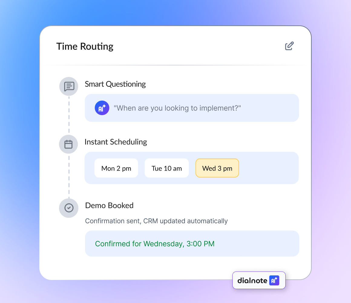 Smart lead capture and booking