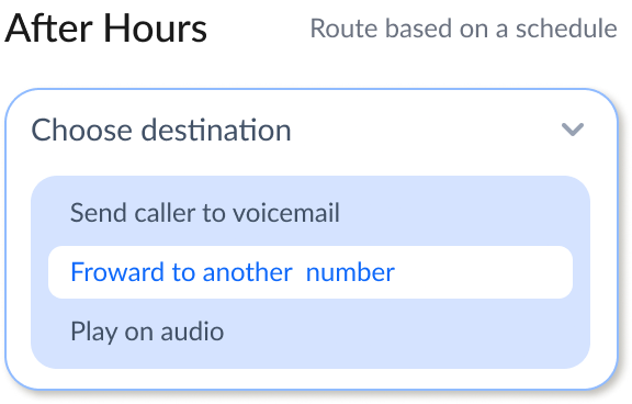 After-hours & holiday handling