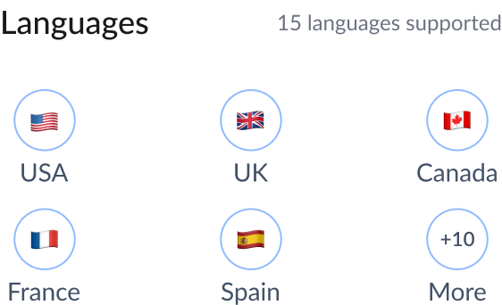 14-language support