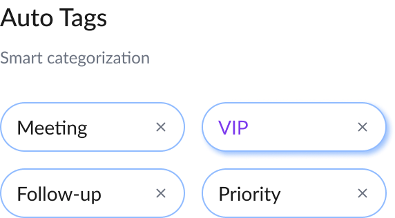 AI-generated call summaries