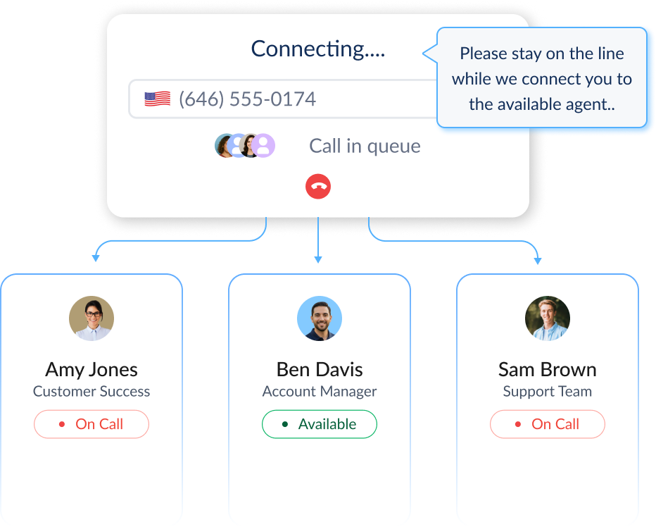 Keep callers in queue, not voicemail