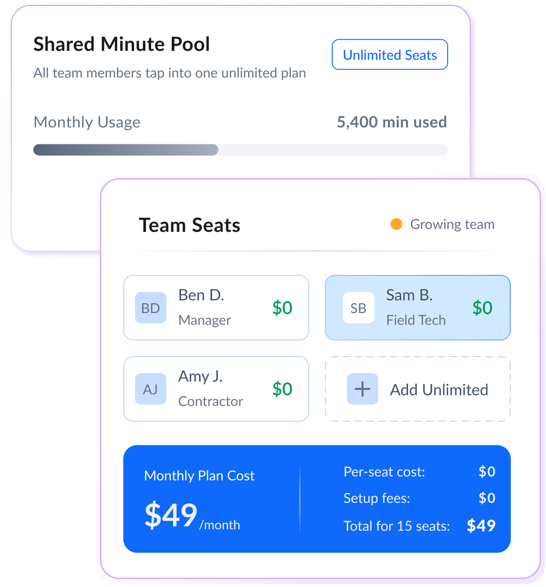 Scale your ops team. Not your phone bill.