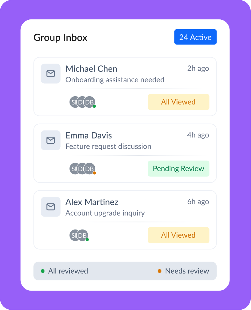 Customer Success Teams
