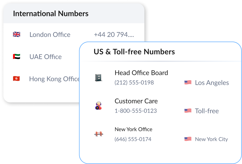 Local, toll-free & international numbers