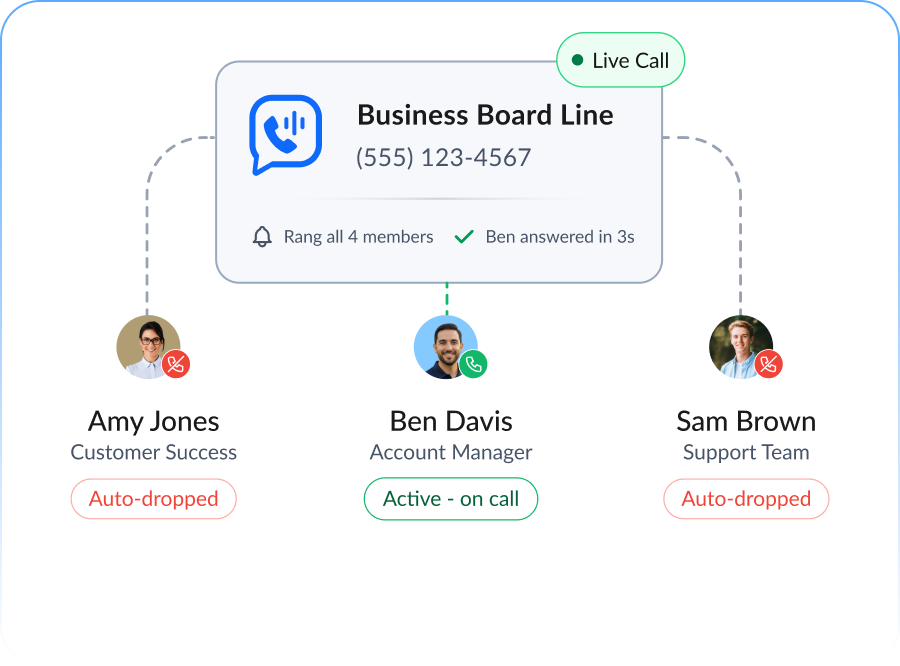 Shared numbers, done right